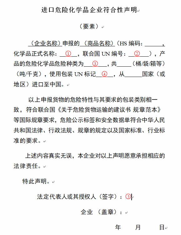 ���Σ�ջ�ѧƷ��ҵ�к�������