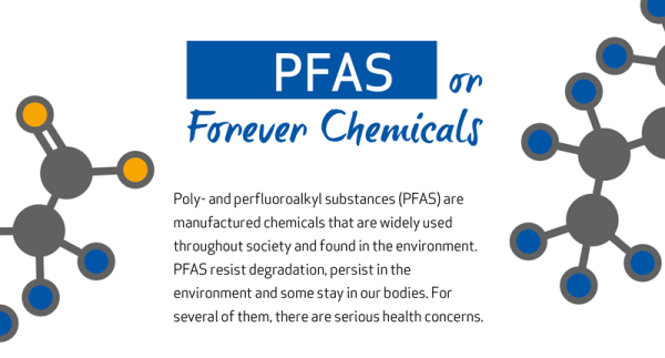 ŷ����ǿPFAS�ܿ������������������������ӡ�ҽ�Ƶ���ҵ��Ʒ����Ӱ�죡