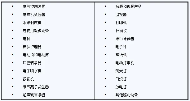 ��Ը�徲ȷ�ϲ�Ʒ