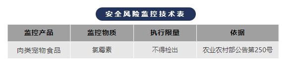 �徲Σ��������ձ�