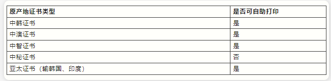 ������ӡ