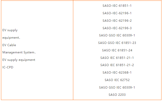 �綯�������װ��Ҫ��