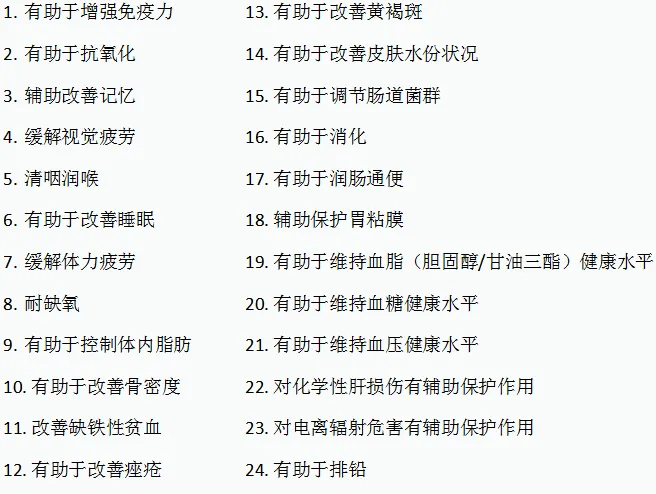 ������Ч