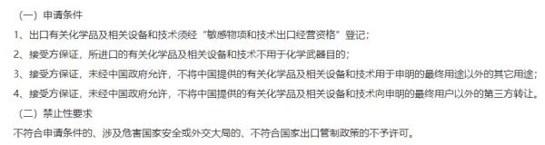 �йػ�ѧƷ�����װ�������ճ�������