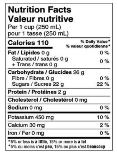 ���ô�Ӫ�����ر���ʽ