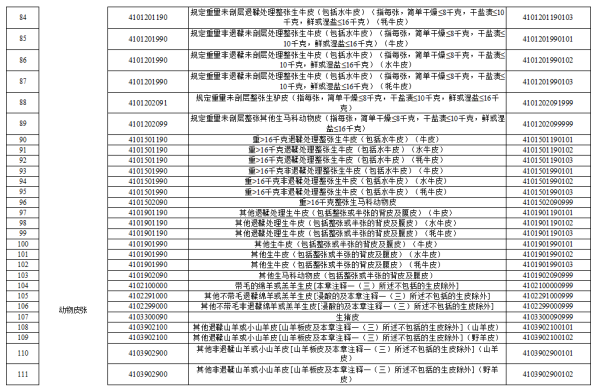 ���Ͻ�����ֲ����������Ķ�ֲ���Ʒ�嵥