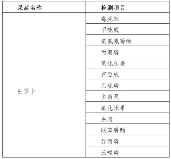 ����̩���ܲ������Ŀ