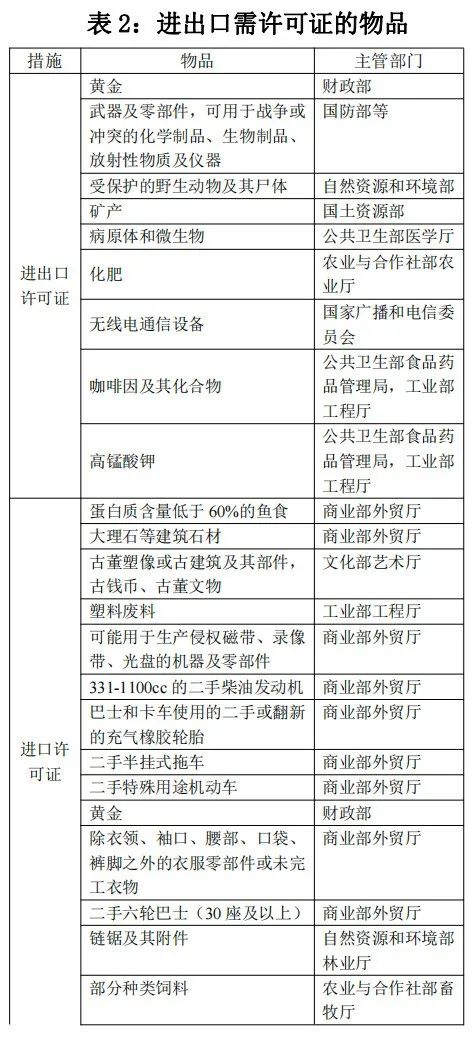 ̩������Щ��Ʒ����֧�ڹ��ƻ�����������������