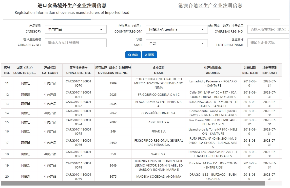 ����͢�仪������ҵ����-ţ��