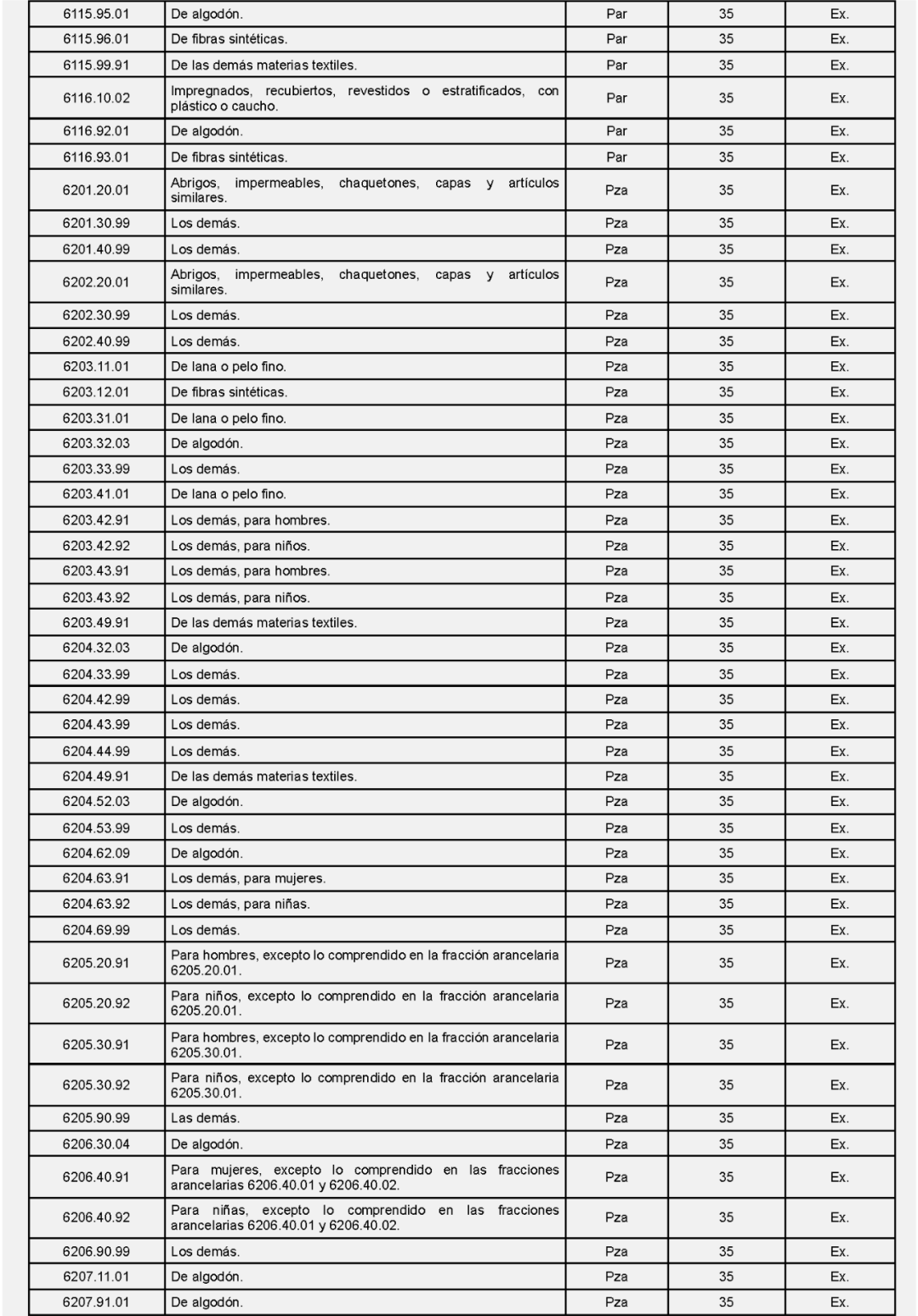 ī���������˰