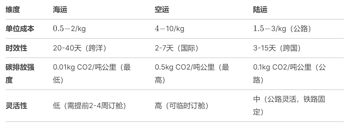 ���˿���½���ۺϱ�Ǯ���ձ�