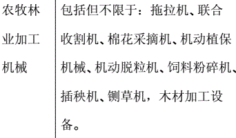 ʵ��װ��ǰĥ������ھ�ũ����Ʒ