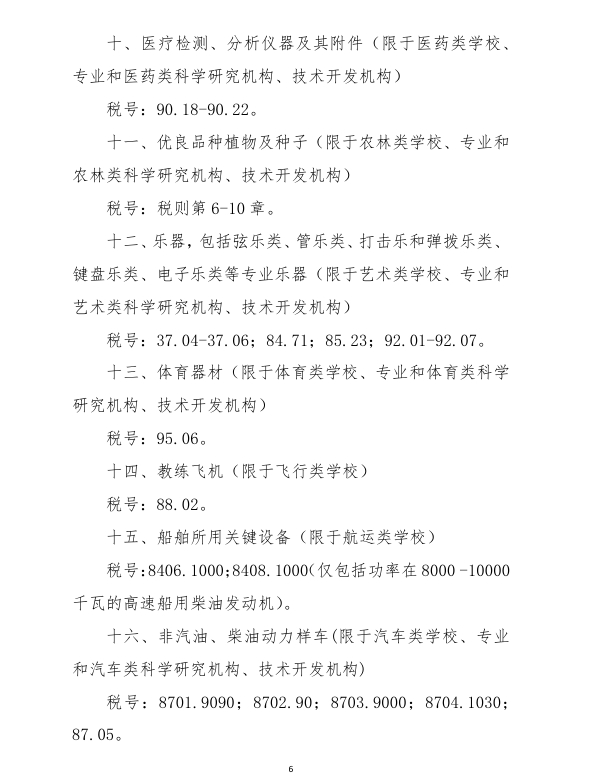 ��ڿ�ѧ�о����Ƽ������ͽ�ѧ��Ʒ��˰�嵥