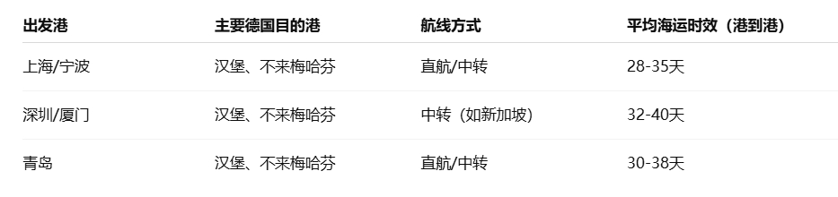 �й����¹�������ҪĿ�ĸ�ʵʱЧ