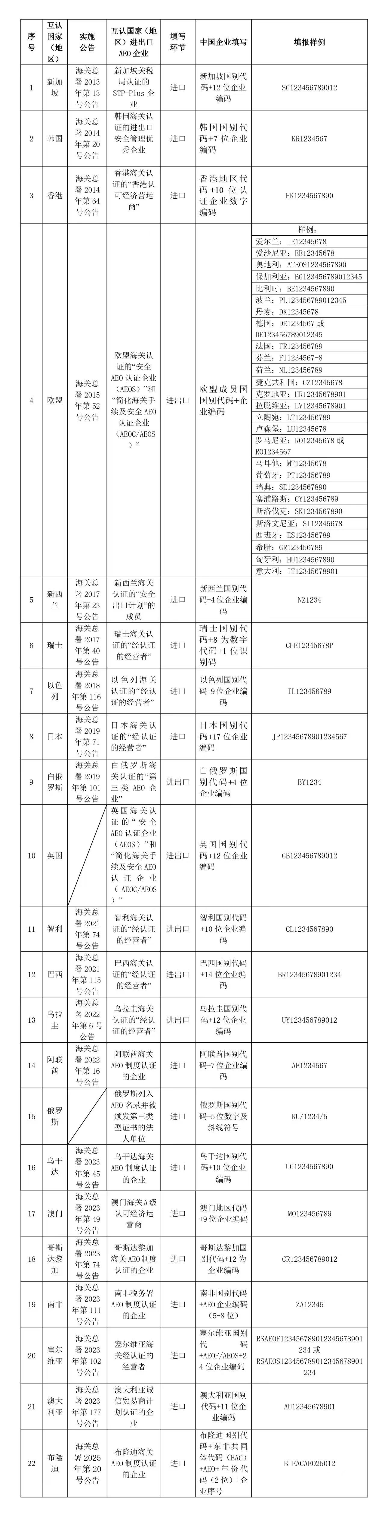 ���ϱ����˵����