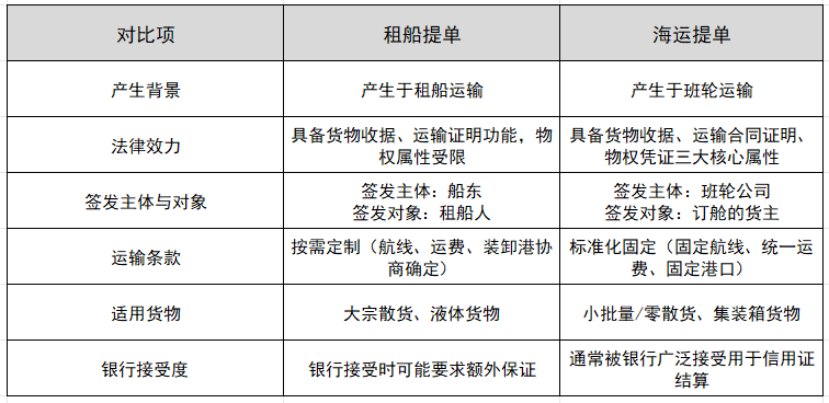 �⴬�ᵥ�ͺ����ᵥ������