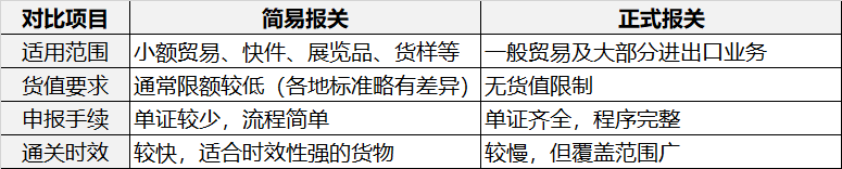 ǳ�ױ��غ���ʽ���ص��������