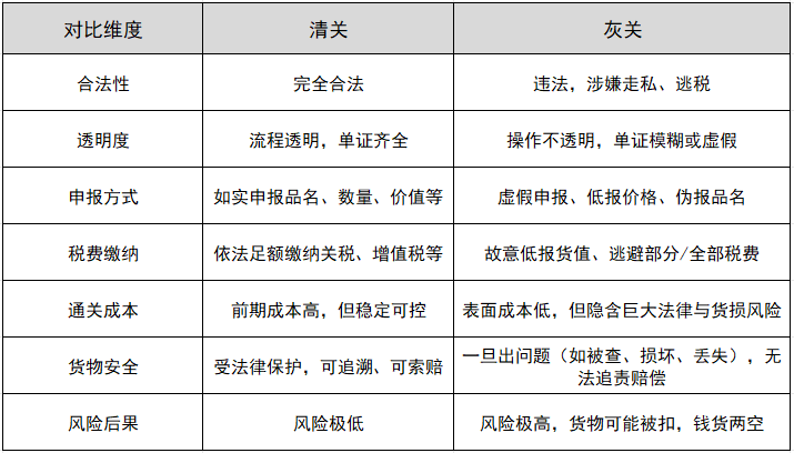 �ҹغ������ɶ����