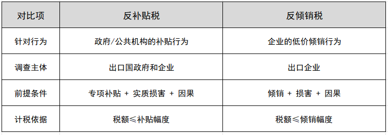 ������˰�ͷ�����˰������